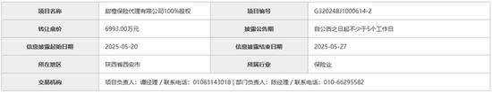恩卓中盈 6993万元！翼支付转让旗下保险代理公司